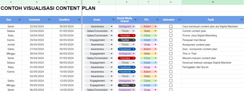Content-Plan-Visualization.png