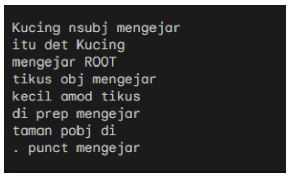 Example 4 Dependency parsing - Output.png