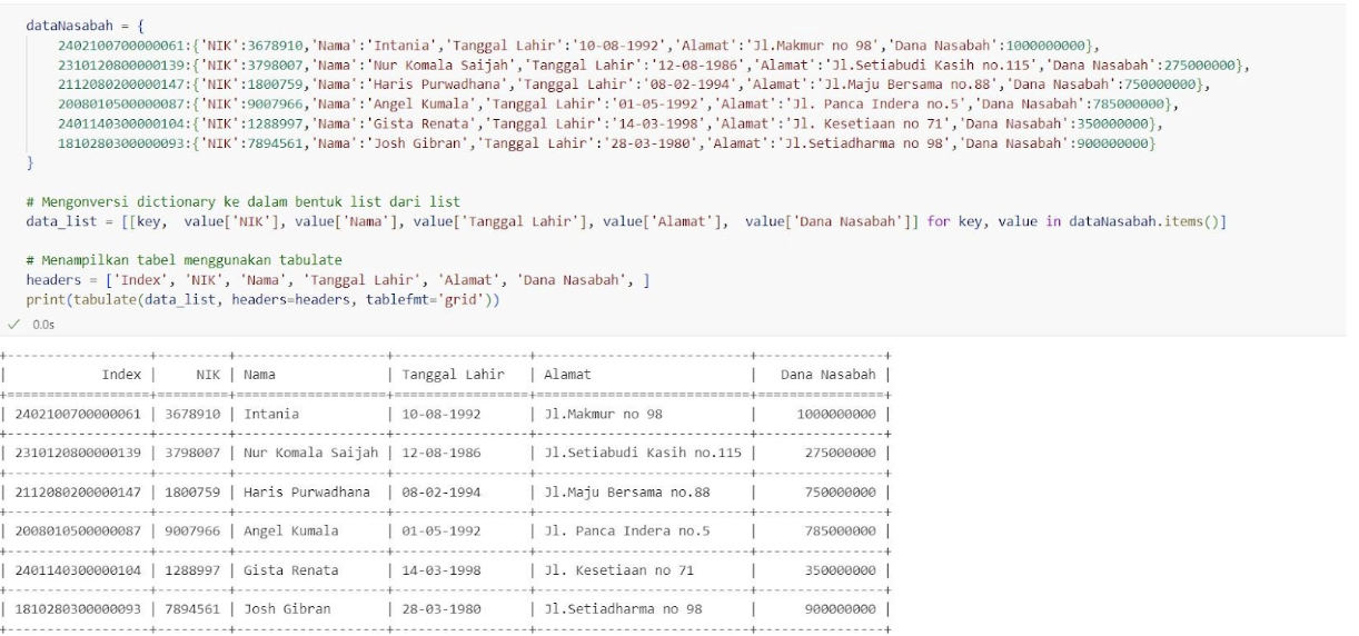 Tabulate dalam bentuk dictionary (3).png