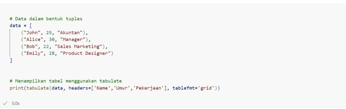 Tabulate dengan data yang disimpan di dalam tuple.png