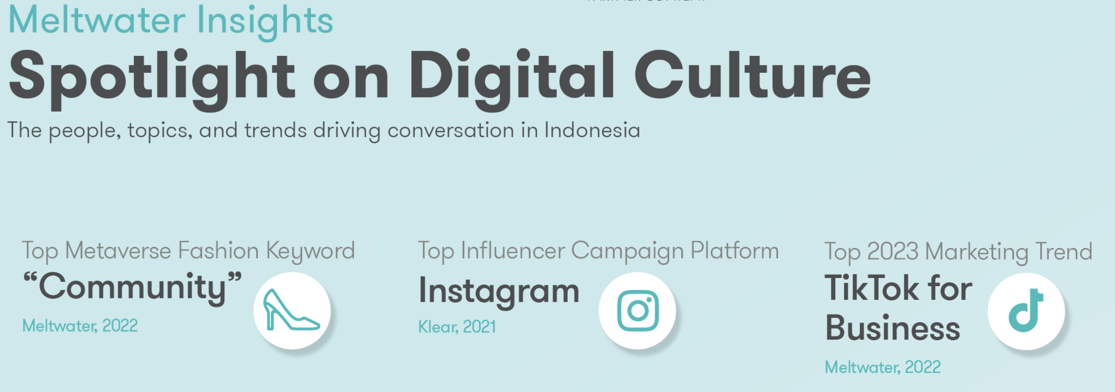 TikTok dinobatkan menjadi Top 2023 Marketing Trend.png